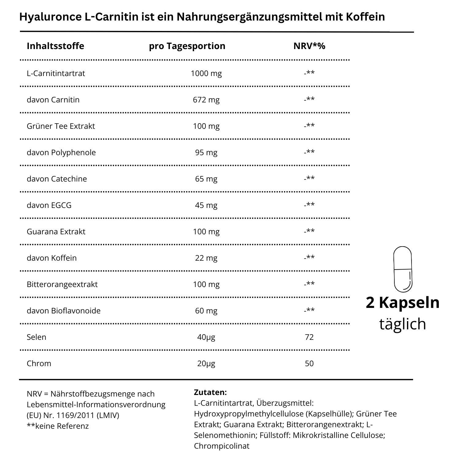 l carnitin dosierung L-Carnitin Kapseln mit Chrom & Pflanzenextrakten l carnitin dosierung L-Carnitin Kapseln mit Chrom & Pflanzenextrakten